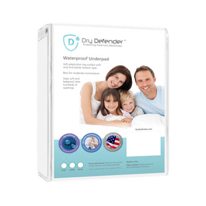 Underpads-Standard Reusable Underpad