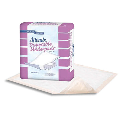 Underpads-Attends Night Preserver Underpads