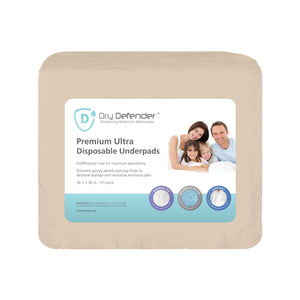 Underpads-Dry Defender Premium Ultra-Absorbent Disposable Underpads - Chux – 36" x 36"