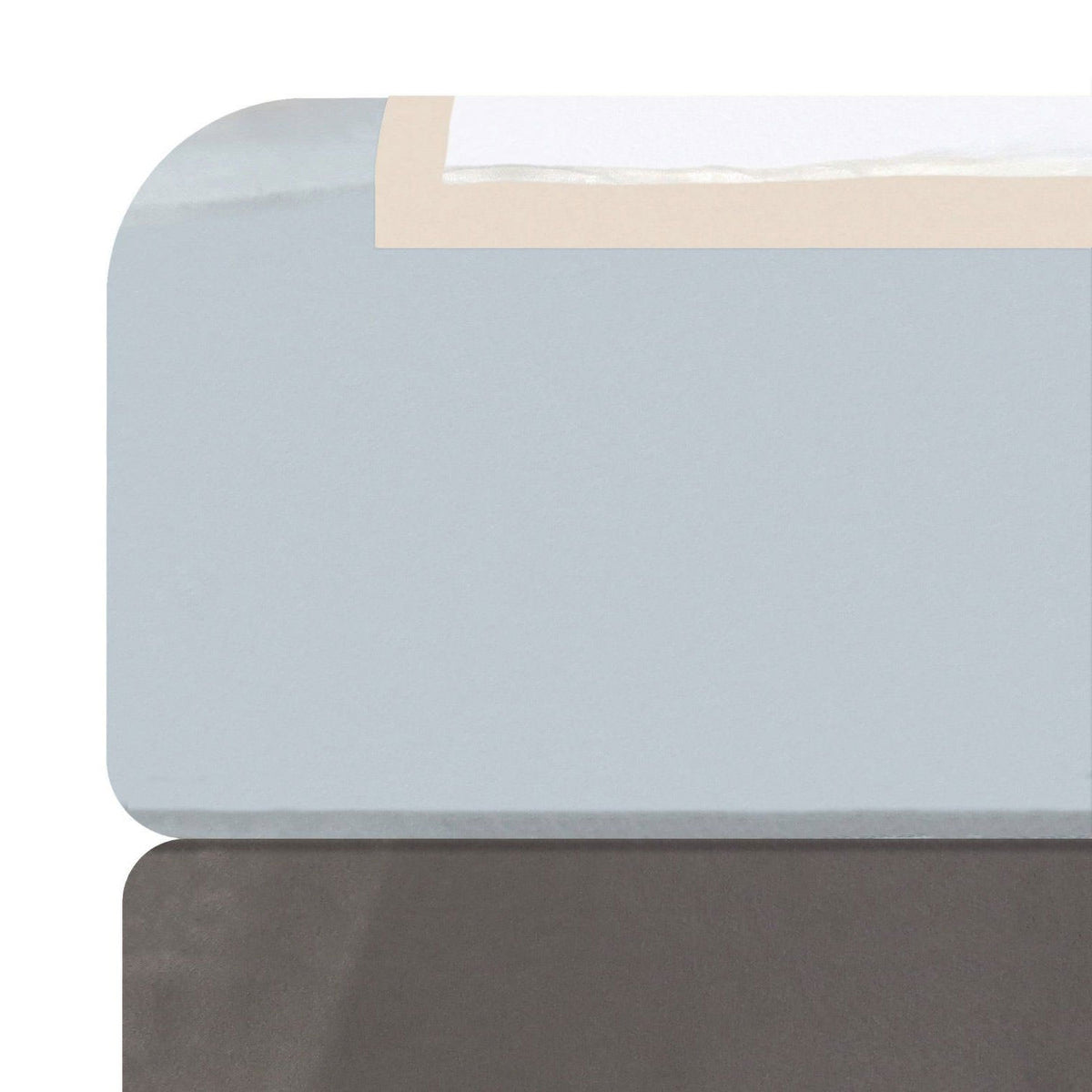 Underpads-Dry Defender Premium Ultra-Absorbent Disposable Underpads - Chux – 36" x 36"