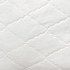 Underpads-Waterproof Mattress Protector with Anchor Bands