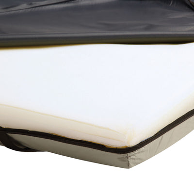 Underpads-Medline Gel Foam Overlay