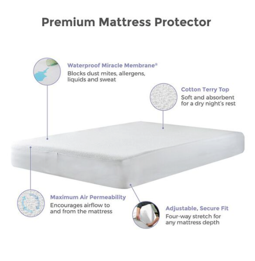 https://protectivebedding.com/cdn/shop/products/ScreenShot2021-10-01at4.23.05PM_600x.png?v=1639679719